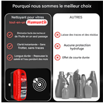 Load image into Gallery viewer, Le Secret des Chauffeurs Pro™ : Pare-Brise Clair Même Sous la Pluie
